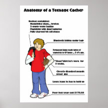 Anatomy of a teenage cacher posters