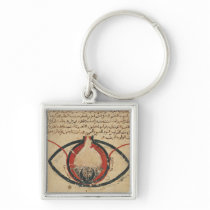 Anatomy of the Eye, from a book on eye diseases keychains