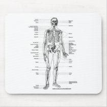 ANATOMY SKELETON T-SHIRTS AND GIFTS MOUSE MATS