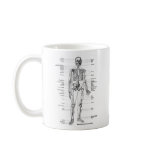 ANATOMY SKELETON T-SHIRTS AND GIFTS mugs