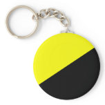 Ancap, Colombia Political flag Keychains