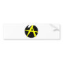 AnCap Wiki