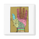 Ancient Palm Reading Chart Refrigerator Magnet