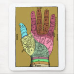 Ancient Palm Reading Chart mousepads