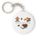 Android Ice Cream Sandwich keychains