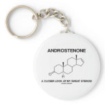 Androstenone A Closer Look At My Sweat Steroid