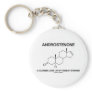 Androstenone A Closer Look At My Sweat Steroid