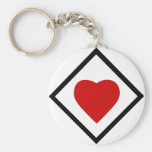 Âne de Jagdgeschwader 77 Herz Porte-clefs