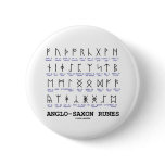 Anglo-Saxon Runes (Linguistics Cryptography)