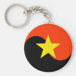angola aviation roundel key chain