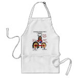 Angry Mom Cooking Cartoon Apron