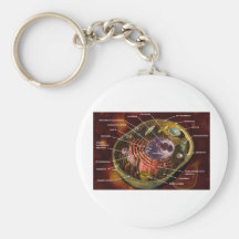 Animal cell key chain