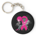Animated Boy Cancer Sucks - Breast Cancer
