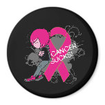 Animated Boy Cancer Sucks - Breast Cancer