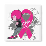 Animated Boy Cancer Sucks - Breast Cancer