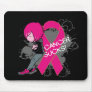 Animated Boy Cancer Sucks - Breast Cancer