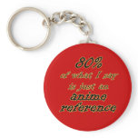 Anime Reference Joke Keychain Fob