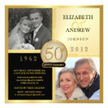 Anniversaire de mariage puis et maintenant invitat