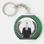 anonymous keychain