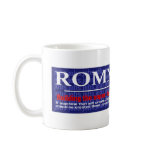 Anti Mitt Romney 2012 President JOB MACHINE Design Mug