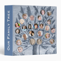 Antique Family Tree - Add up to 48 Photos 1.5 inch Vinyl Binders