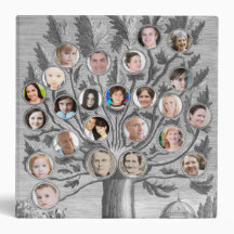 Antique Family Tree - Add up to 48 Pics: 2" Binder