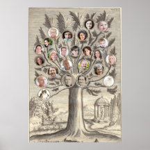 Antique Family Tree Insert Your Own Names & Photos Poster