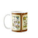 Antique German French English Language Lessons mugs