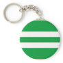 Antsla, Estonia Key Chains