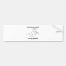 Any Poll Or Survey Always Think Margin Of Error Bumper Stickers
