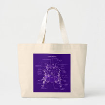 Apollo Lunar Module Blueprints Tote Bag