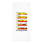 Appalachian Orogeny (Mountain Building Over Time) Personalized Rack Card