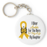 Appendix Cancer Ribbon Hero My Daughter Key Chain