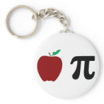 Apple Pi Keychain