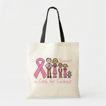 Appui de famille de cancer du sein un traitement sac en toile