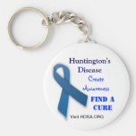 Appui Keychain de HD Porte-clef
