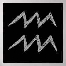 Aquarius. Zodiac Astrology Sign. Posters