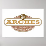 Arches National Park Posters