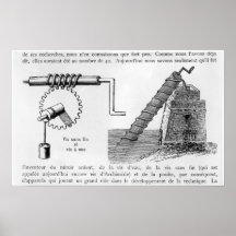 Archimedes screw print