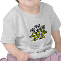 Architect...Assume I Am Never Wrong