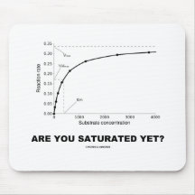 Are You Saturated Yet? (Chemistry Humour) Mouse Pad