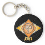 Aries Triangles Keychain