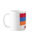 Armenia Flag with Name mugs