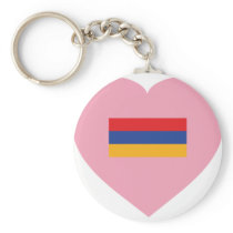 Armenia / Hayastan Keychains