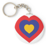 Armenia keychains