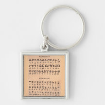 Armenian Alphabet Key Chain