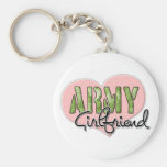 Army Girlfriend Keychains