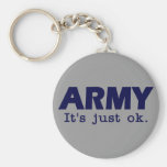 Army. It's just ok. - USAFA colours - keychain