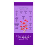 Aromatherapy Chart in Lavender