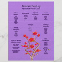 Aromatherapy Chart in Lavender Flyer Design